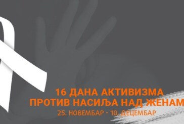Ćutanje nije rešenje: 16 dana aktivizma protiv nasilja nad ženama
