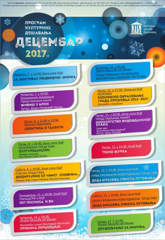 MESECNI_ZA_DECEMBAR_2017